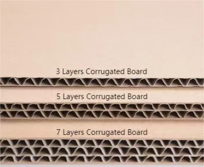corrugated board corrugated board